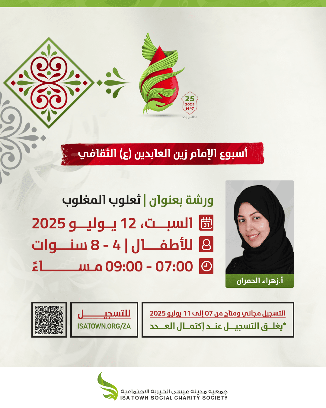 ثعلوب المغلوب